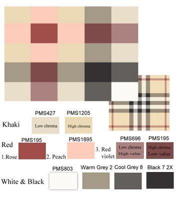 color check burberry